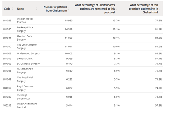 A screenshot of a computerAI-generated content may be incorrect.